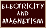 Electricity and Magnetism in Physics