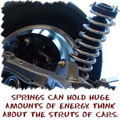 Springs can hold huge amounts of energy. Think abou tthe struts of cars.